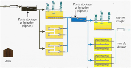 Document technique FNDAE n°22